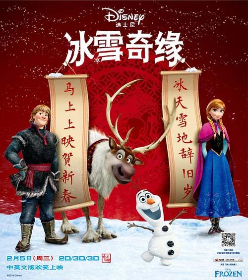 高中毕业证学分